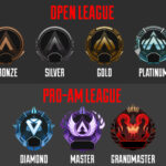 【APEX】新ランクシステムのまとめ！！